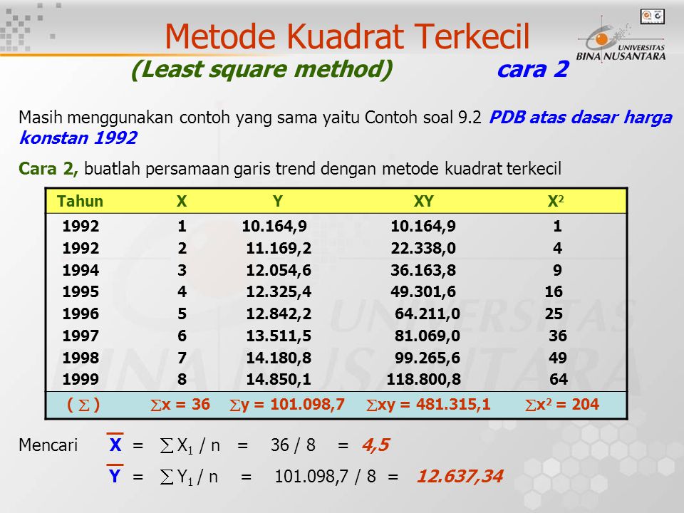 Detail Contoh Soal Metode Least Square Nomer 20