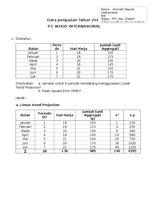 Contoh Soal Metode Least Square 55 Koleksi Gambar