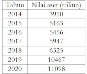 Detail Contoh Soal Metode Least Square Nomer 40