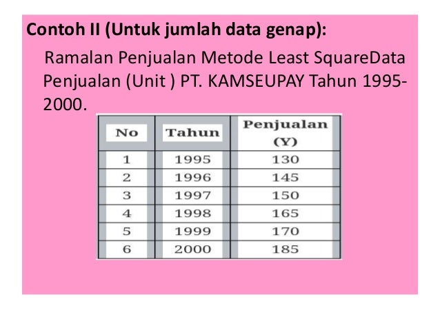 Detail Contoh Soal Metode Least Square Nomer 45