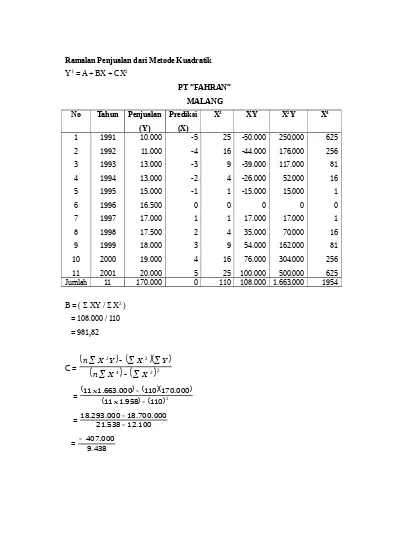 Detail Contoh Soal Metode Least Square Nomer 6