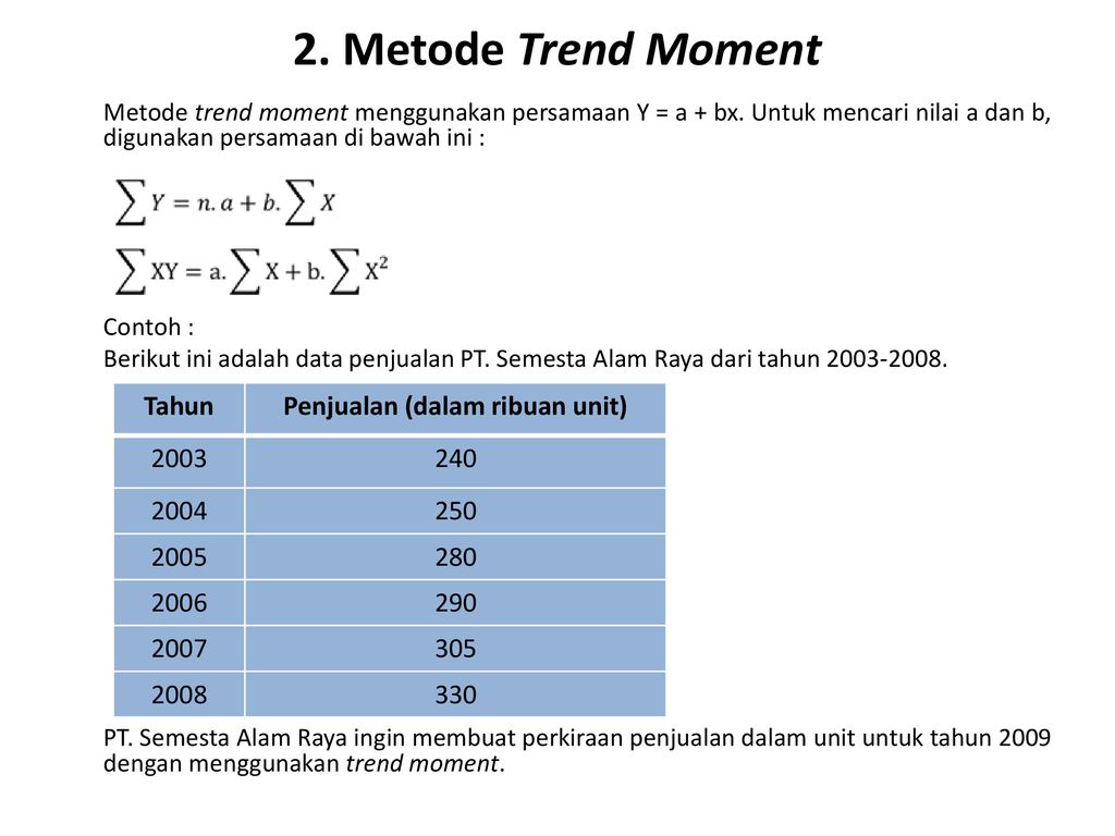 Detail Contoh Soal Metode Least Square Nomer 53