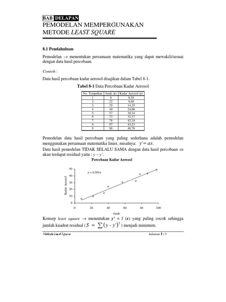 Detail Contoh Soal Metode Least Square Nomer 9