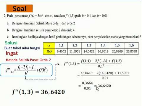 Detail Contoh Soal Metode Numerik Nomer 2