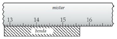 Detail Contoh Soal Mistar Nomer 19