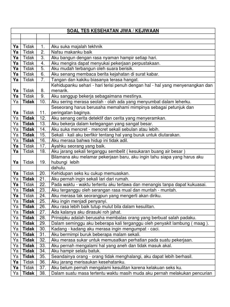 Detail Contoh Soal Mmpi Nomer 17