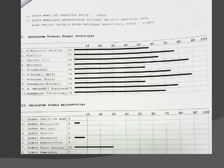 Detail Contoh Soal Mmpi Nomer 43