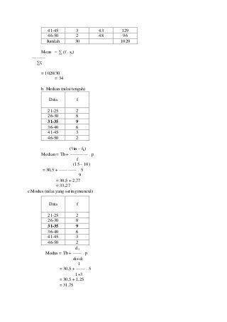 Detail Contoh Soal Modus Nomer 56