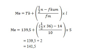 Detail Contoh Soal Modus Data Kelompok Nomer 39