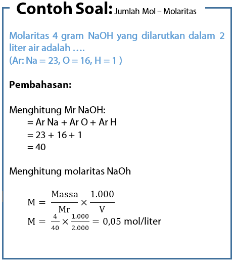 Detail Contoh Soal Mol Nomer 2