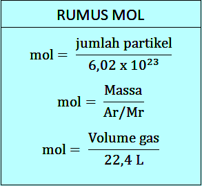 Detail Contoh Soal Mol Nomer 5