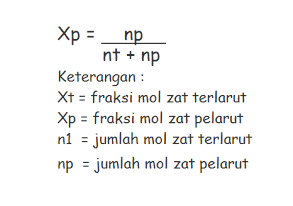 Detail Contoh Soal Molaritas Nomer 51