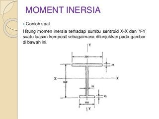 Detail Contoh Soal Momen Inersia Nomer 26