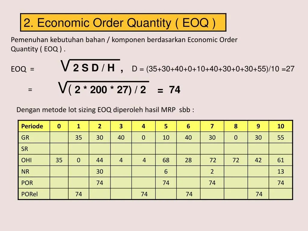 Detail Contoh Soal Mrp Nomer 16