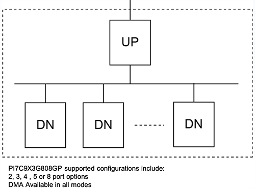 Detail Contoh Soal Mrp Nomer 28