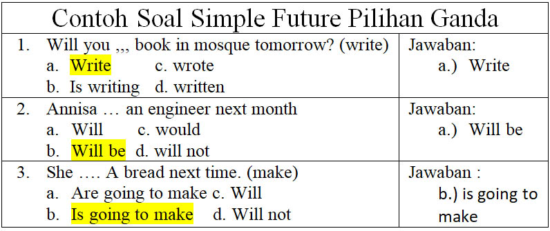 Detail Contoh Soal Multiple Choice Nomer 36