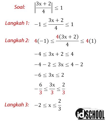 Detail Contoh Soal Mutlak Nomer 21