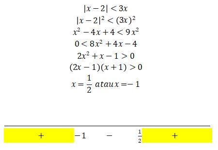 Detail Contoh Soal Nilai Mutlak Nomer 9