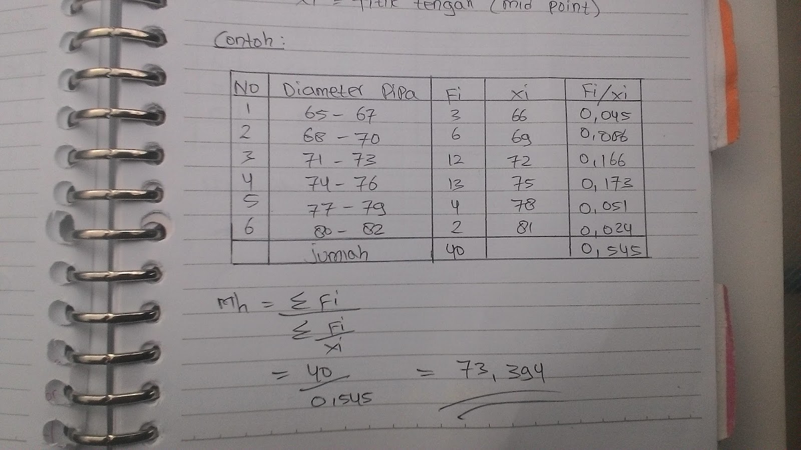 Detail Contoh Soal Nilai Rata Rata Nomer 19