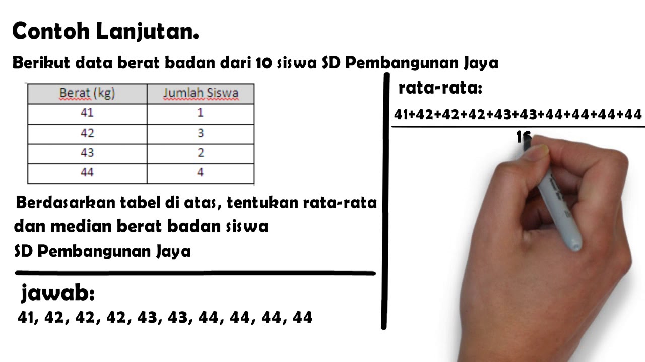 Detail Contoh Soal Nilai Rata Rata Nomer 4