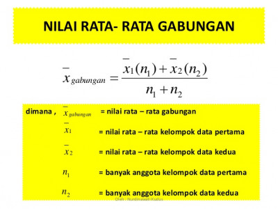 Detail Contoh Soal Nilai Rata Rata Nomer 8