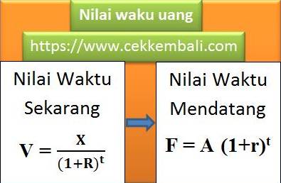 Detail Contoh Soal Nilai Waktu Uang Nomer 31