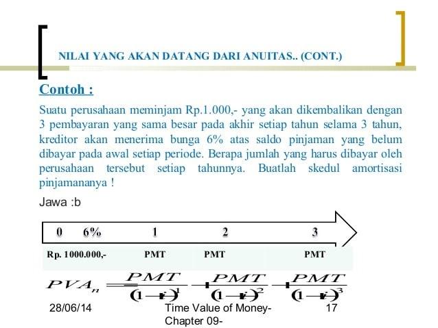 Detail Contoh Soal Nilai Waktu Uang Nomer 48