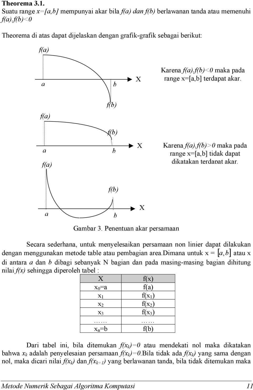 Detail Contoh Soal Non Linier Nomer 38