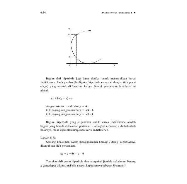 Detail Contoh Soal Non Linier Nomer 54