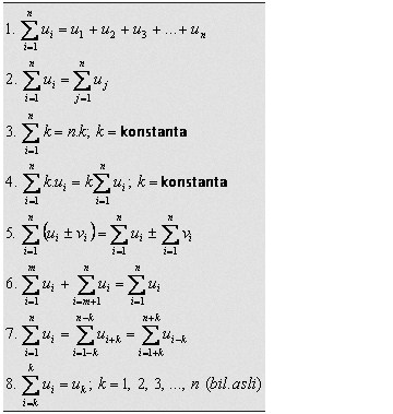 Detail Contoh Soal Notasi Sigma Penjumlahan Nomer 34