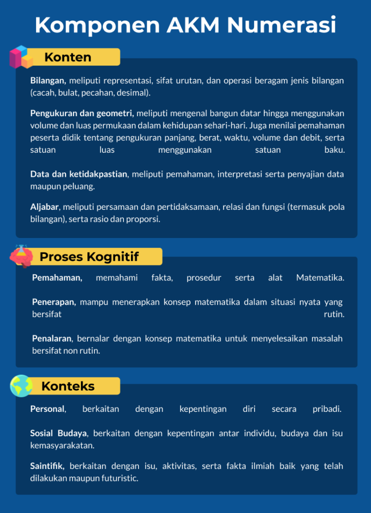 Detail Contoh Soal Numerasi Nomer 13