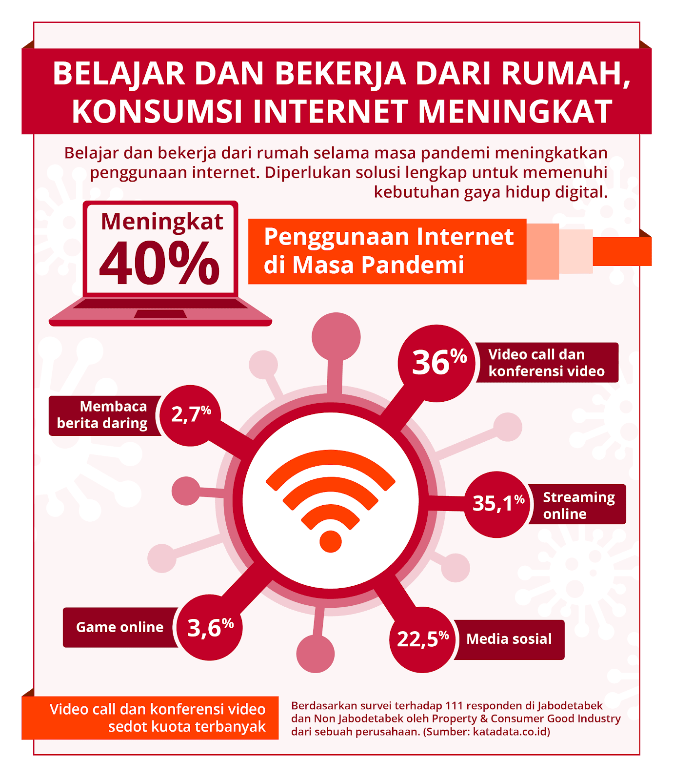 Detail Contoh Soal Numerasi Nomer 32