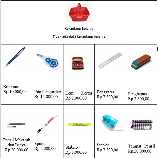 Detail Contoh Soal Numerasi Nomer 39