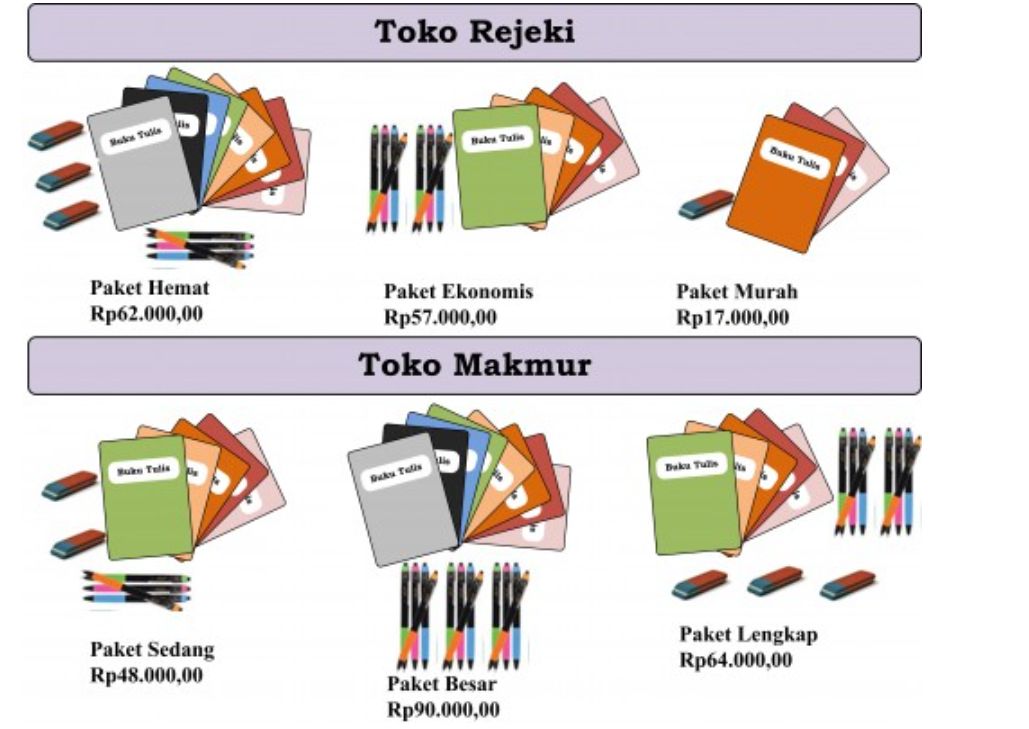 Detail Contoh Soal Numerasi Nomer 42