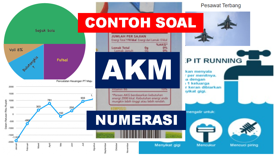 Detail Contoh Soal Numerasi Sd Nomer 28