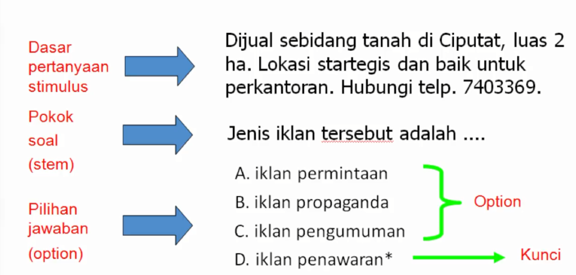 Detail Contoh Soal Objektif Nomer 39