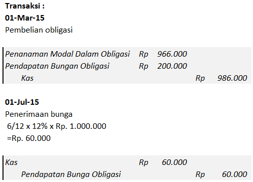 Detail Contoh Soal Obligasi Nomer 20