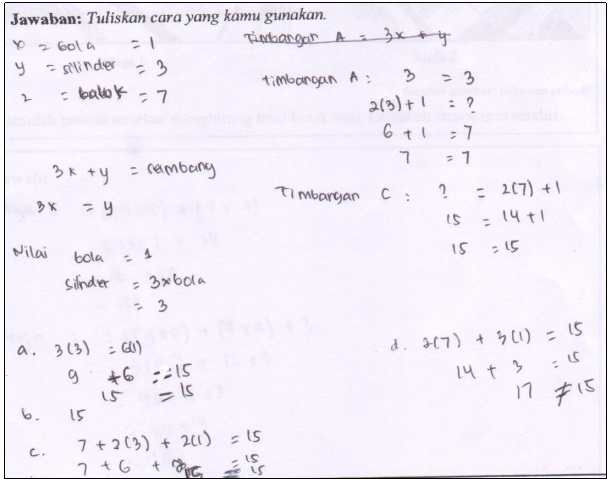 Contoh Soal Open Ended - KibrisPDR