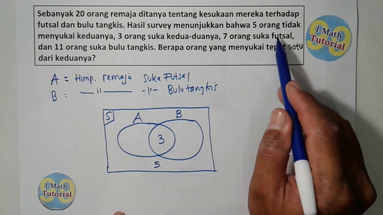 Detail Contoh Soal Operasi Himpunan Nomer 26