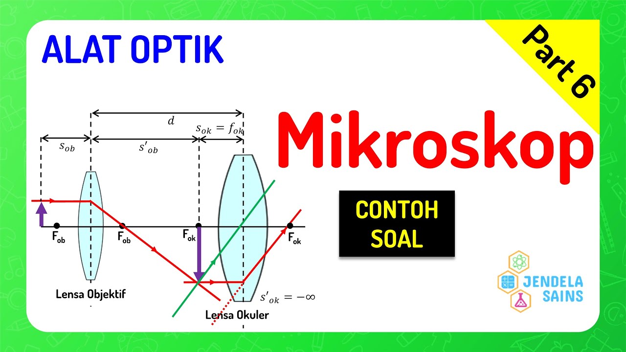 Detail Contoh Soal Optik Nomer 33