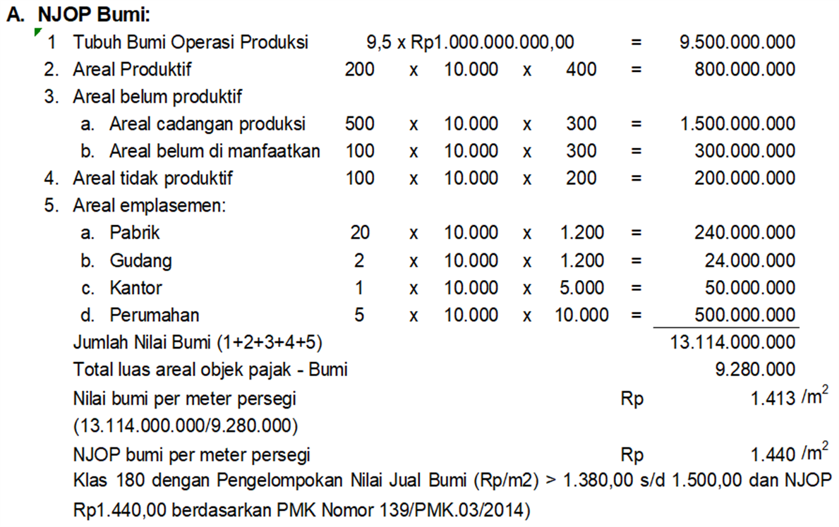 Detail Contoh Soal Pajak Bumi Dan Bangunan Nomer 14