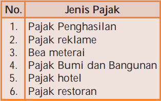 Detail Contoh Soal Pajak Bumi Dan Bangunan Nomer 40