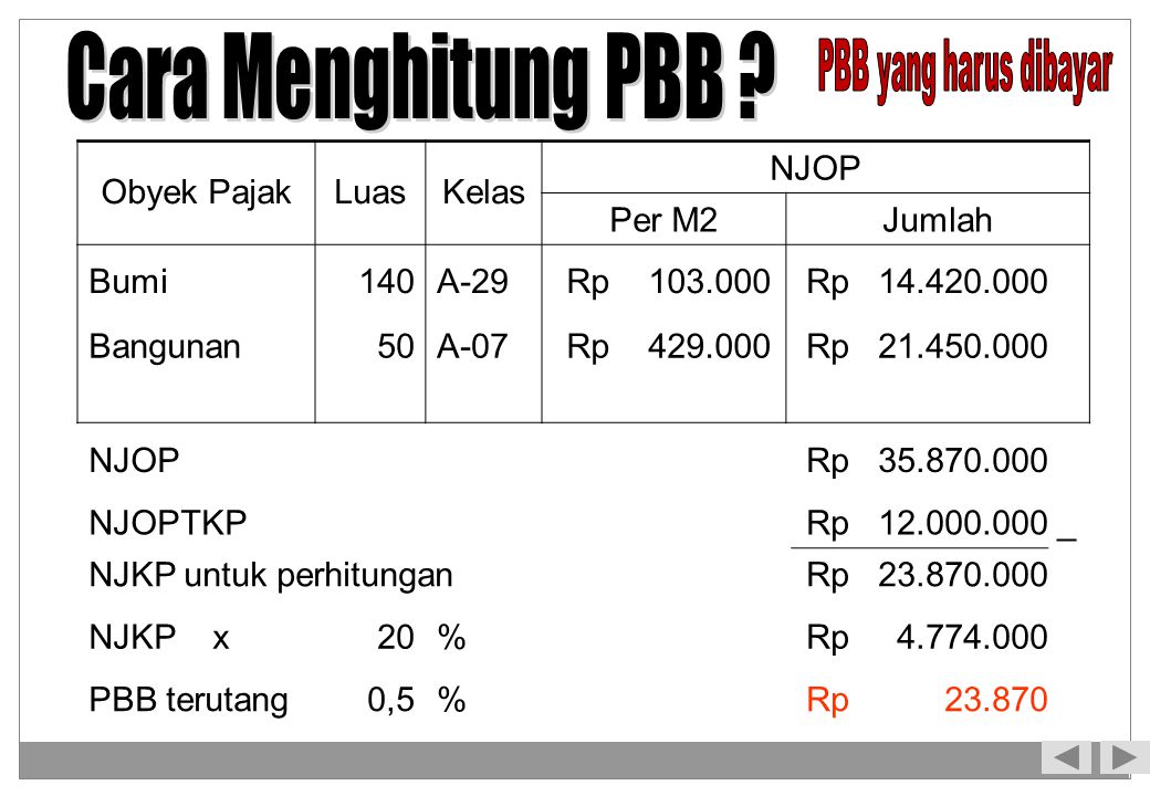 Detail Contoh Soal Pajak Bumi Dan Bangunan Nomer 42