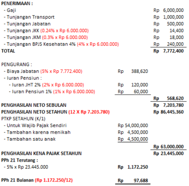 Detail Contoh Soal Pajak Pph 21 Nomer 24