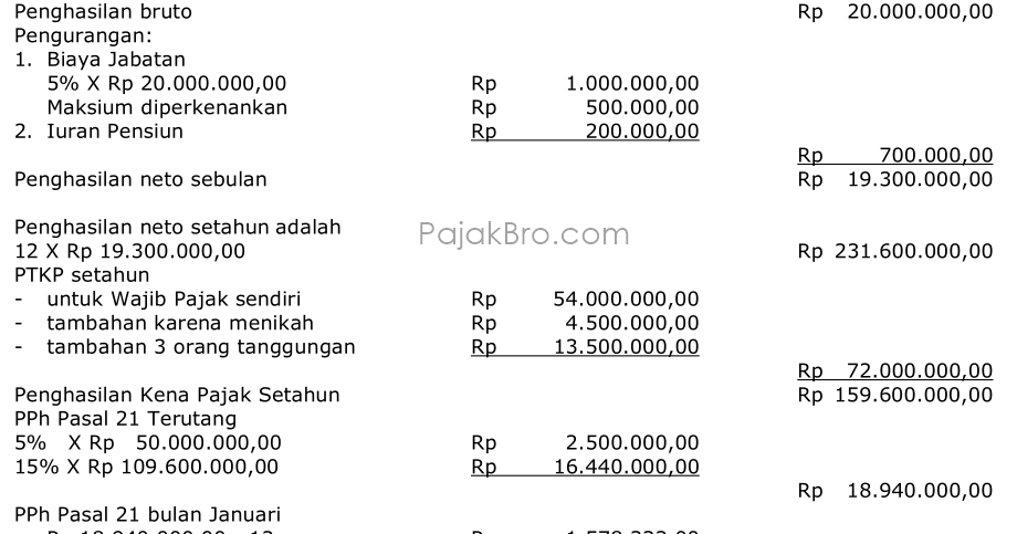 Detail Contoh Soal Pajak Pph 21 Nomer 42