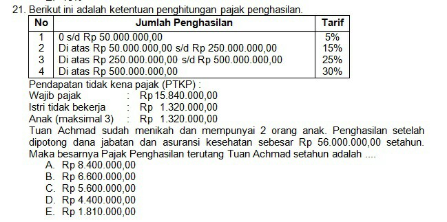 Detail Contoh Soal Pajak Pph 21 Nomer 10