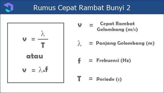 Detail Contoh Soal Panjang Gelombang Nomer 37