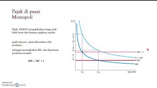 Detail Contoh Soal Pasar Monopoli Nomer 40