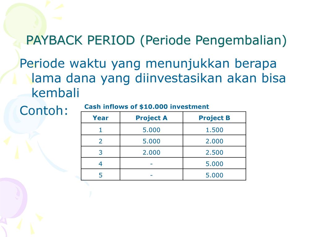 Detail Contoh Soal Payback Period Nomer 21