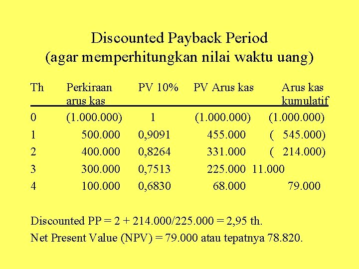 Detail Contoh Soal Payback Period Nomer 25